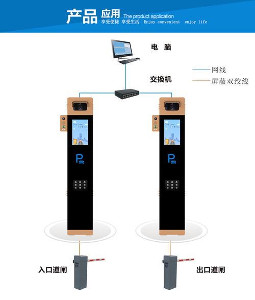 上海耕達電子 智慧安防與閘機服務的一站式解決方案引領者